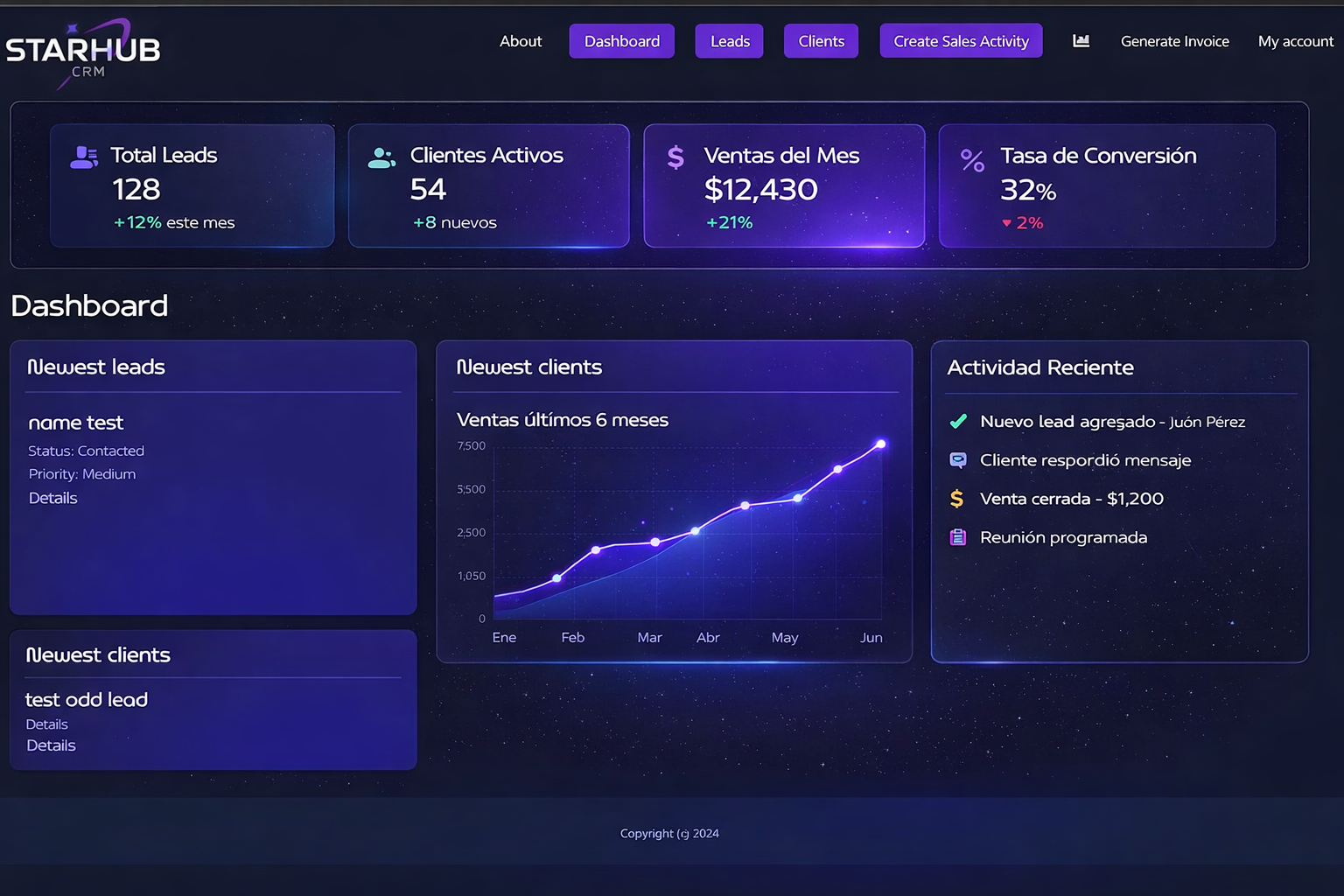 StarHub CRM Dashboard con KPIs y gráficos comerciales