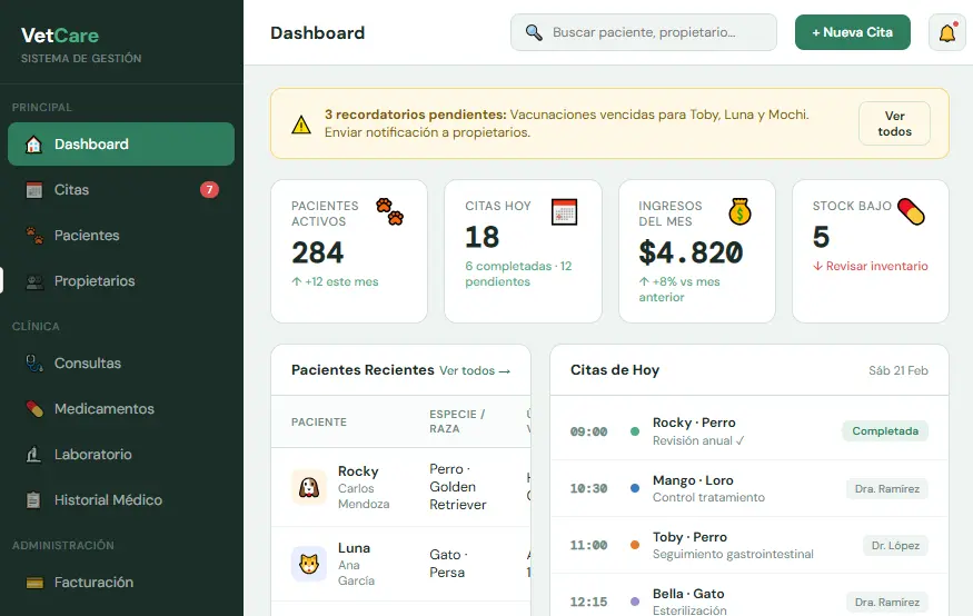 CRM veterinario con gestión clínica Uruguay